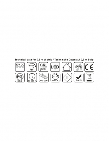 Prémium LED szalag , 70W/5m 300LED-del [1]