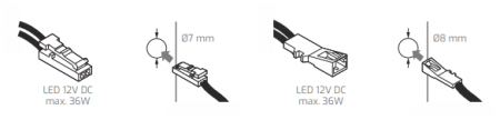LED Tápkábel – 2 m Mini Csatlakozóval [4]