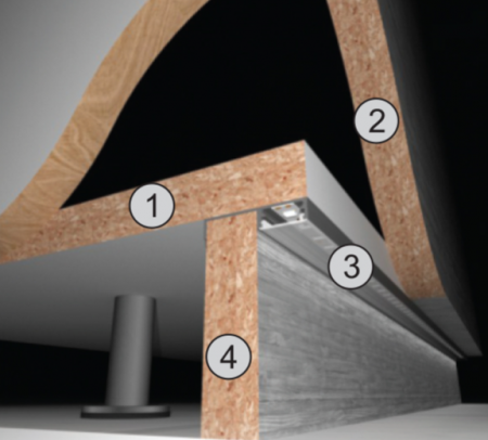 LED Profil - Floor Line Led Profil
