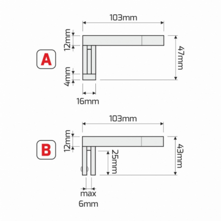 AMBER univerzális LED Spotlámpa 230V [4]