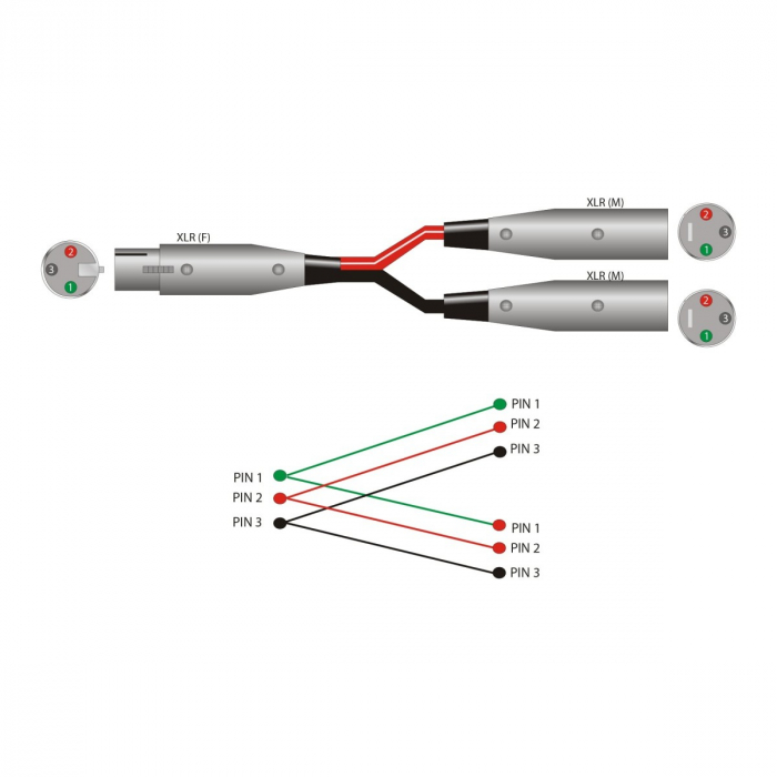 Hosa YXM-101.5 - Splitter Audio - XLR Mama la 2 x XLR Tata [2]
