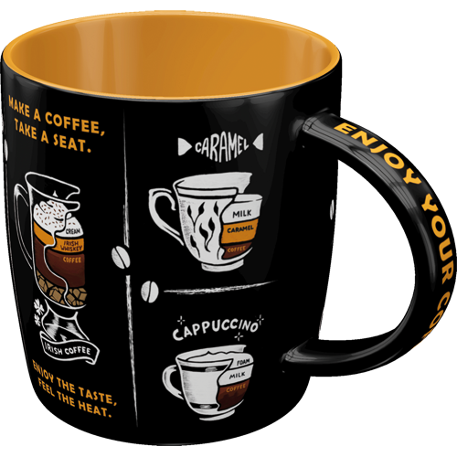 Cana Anatomy of Coffee - Anatomia Cafelei [2]