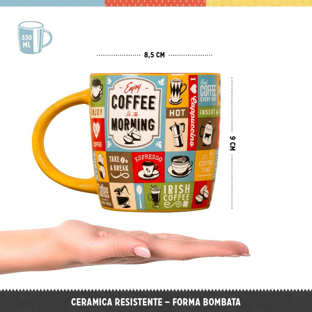 Cana Coffee Collage [9]