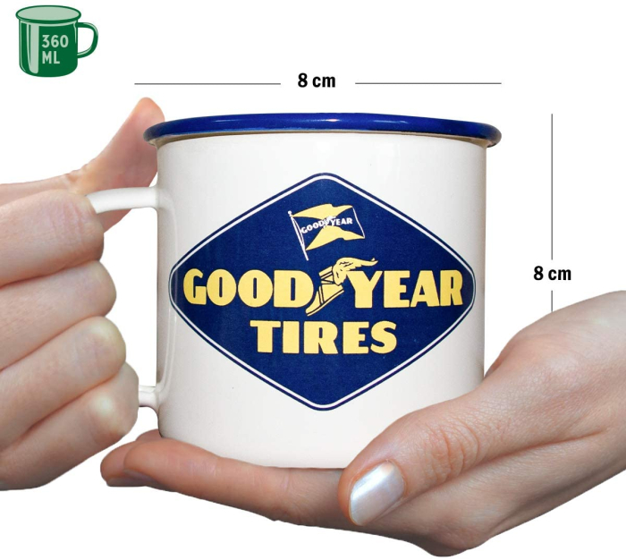 Cana email Goodyear [5]