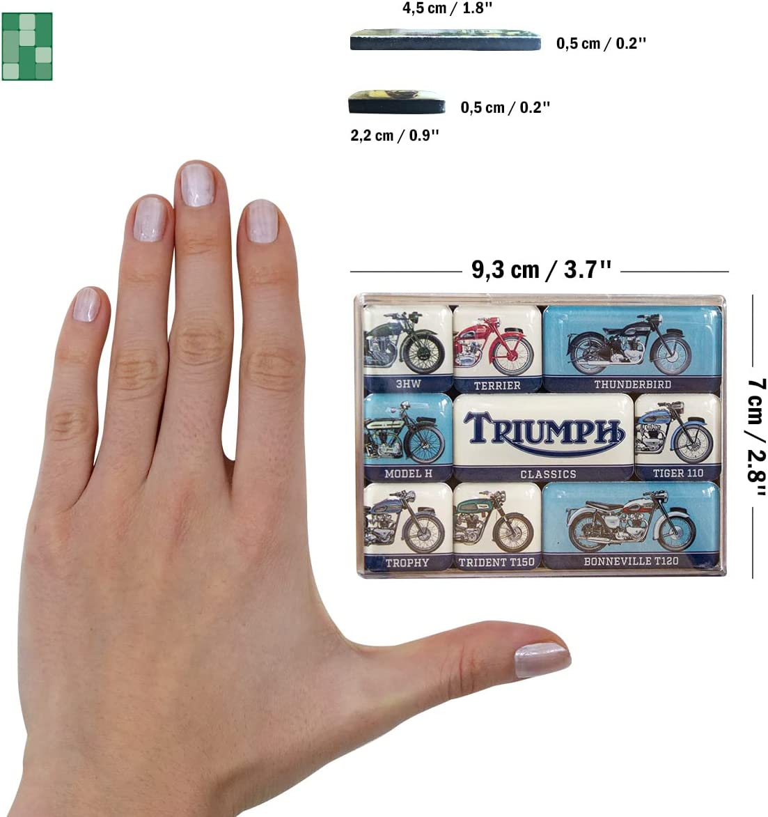 Set magneti Triumph - Model Chart - Diagrama cu modele [3]
