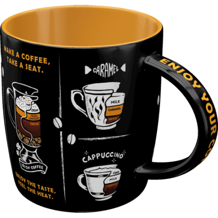 Cana Anatomy of Coffee - Anatomia Cafelei [1]