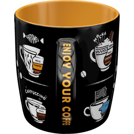 Cana Anatomy of Coffee - Anatomia Cafelei [2]