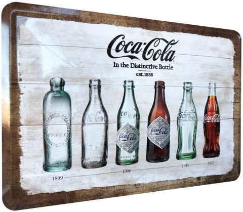 Carte postala metalica Coca-Cola Bottle Timeline - Evolutia Sticlei in Timp [1]