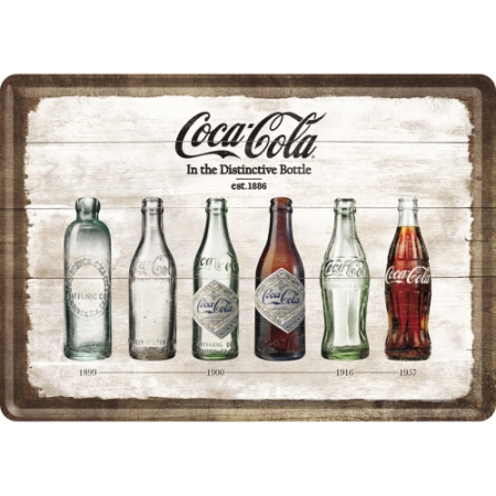 PLACI - Carte postala metalica Coca-Cola Bottle Timeline - Evolutia Sticlei in Timp