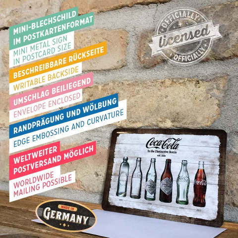 Carte postala metalica Coca-Cola Bottle Timeline - Evolutia Sticlei in Timp [3]