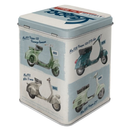 Cutie pentru ceai Vespa - Model Chart - Diagrama cu modele [1]