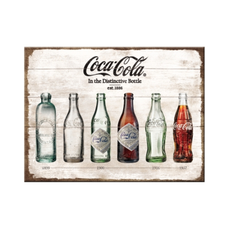 MAGNETI - Magnet 6x8 cm Coca-Cola Bottle Timeline - Evolutia Sticlei in timp