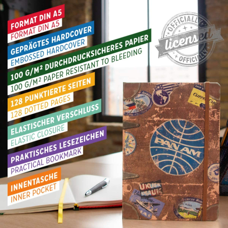 Notebook Pan Am - Travel Stickers - Timbre de calatorie [4]