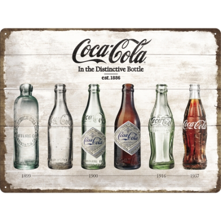 PLACI - Placa metalica 30X40 Coca-Cola Timeline Evolutia Sticlei in timp