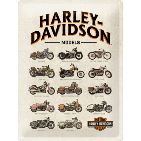 PLACI - Placa metalica 30x40 Harley-Davidson Model Chart - Diagrama cu Modele