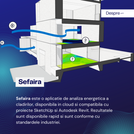 Arhitectura / Constructii - Sefaira