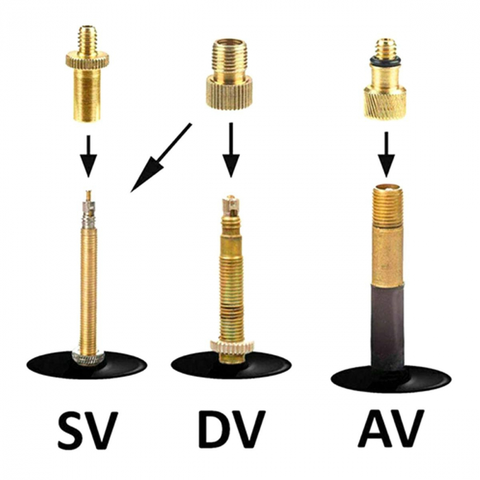 Set 24 piese, diuze, adaptoare si ace pentru pompa sau compresor, AVX-AG414C [4]