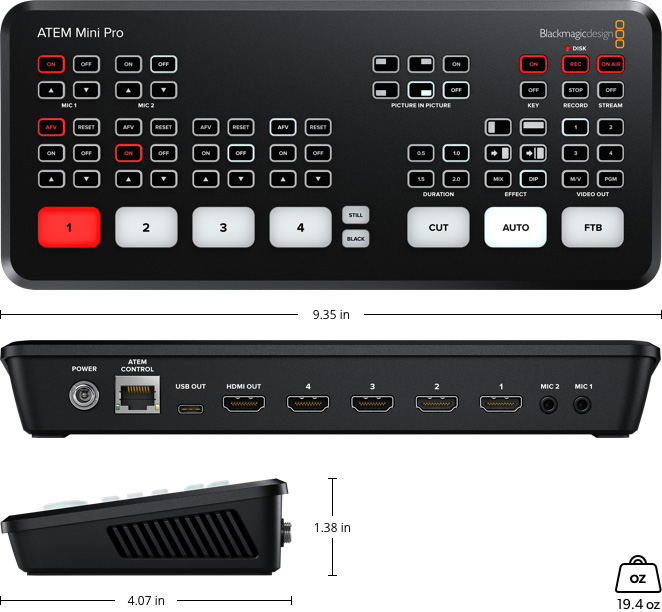 Blackmagic Design ATEM Mini Pro [3]
