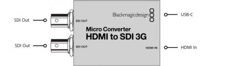 Blackmagic Design Micro Converter HDMI to SDI 3G (cu sursa de tensiune) [3]
