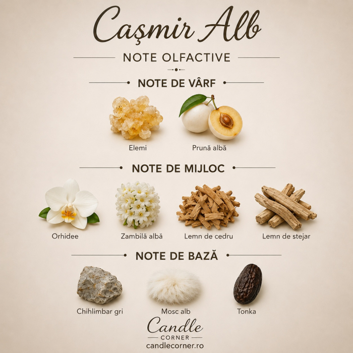 lumanare casmir alb ceara soia sticla ambra [5]