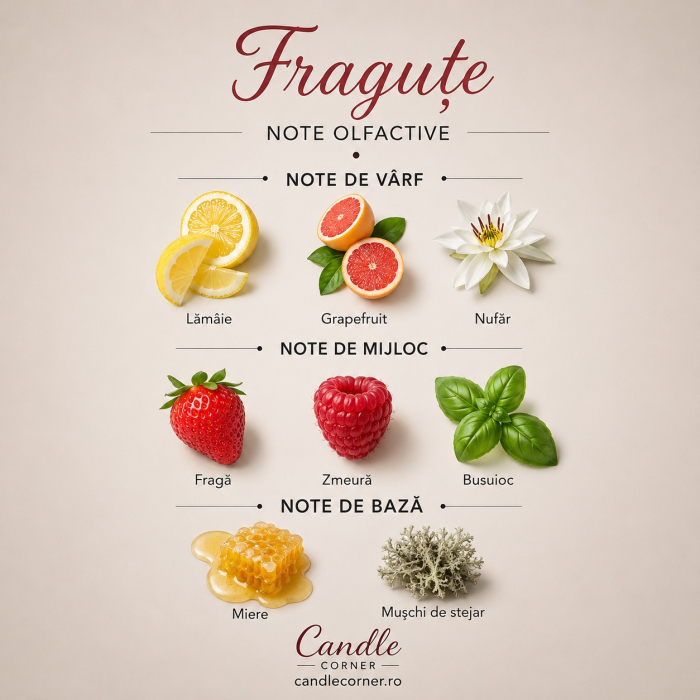 lumanare fragute ceara soia sticla ambra [5]