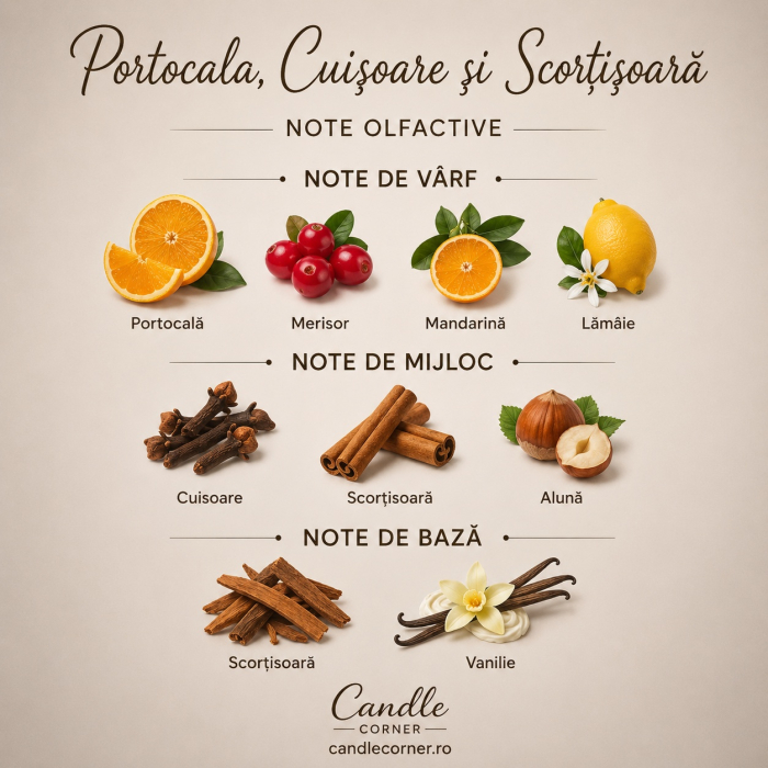 lumanare portocala cuisoare scortisoara ceara soia sticla ambra [8]