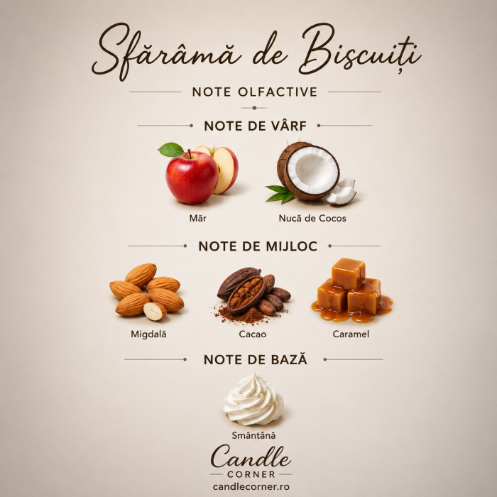 Lumânare parfumată Sfărâmă de Biscuiți din soia – Candle Corner [8]