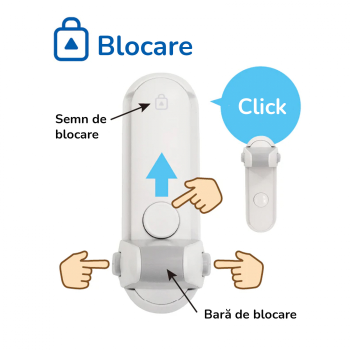 Blocator usa, cu buton [6]