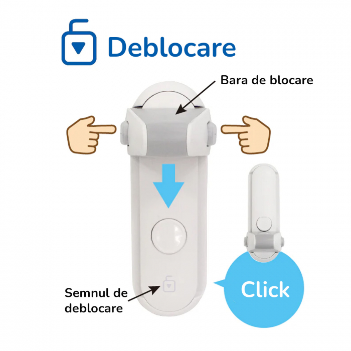 Blocator usa, cu buton [7]