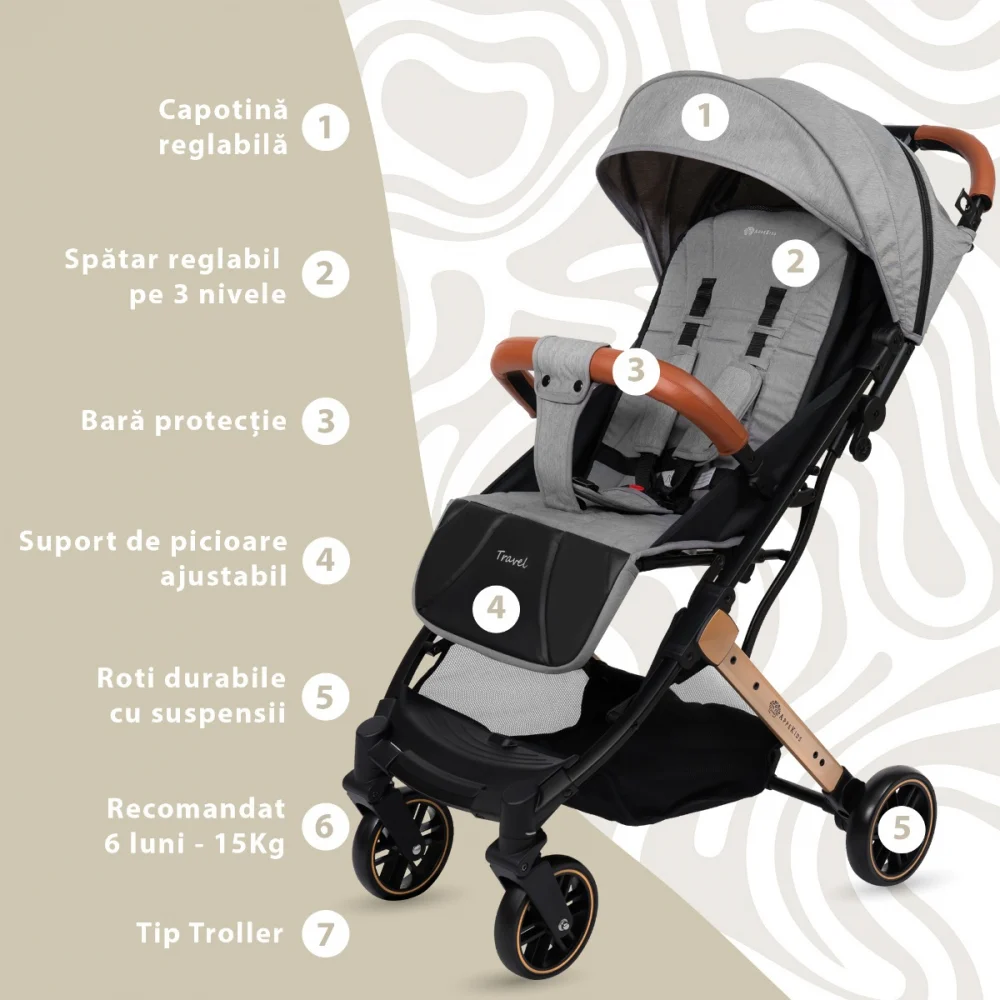 Carucior Sport AppeKids Travel, Ultracompact, Tip Troller - Gri [2]