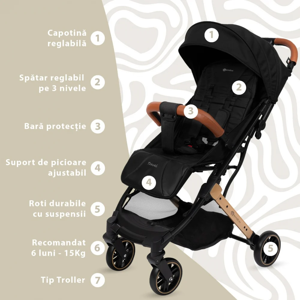 Carucior Sport AppeKids Travel, Ultracompact, Tip Troller - Negru [3]