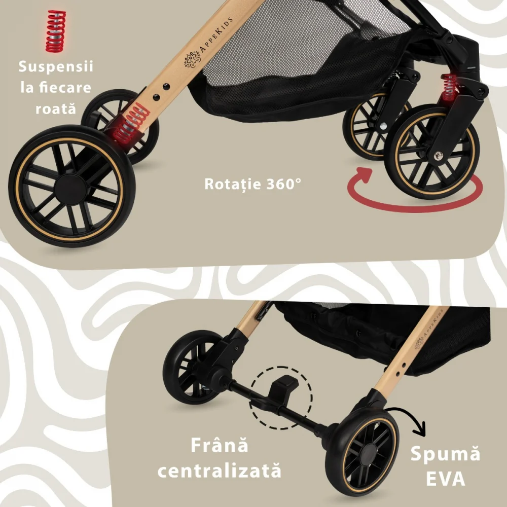 Carucior Sport AppeKids Travel, Ultracompact, Tip Troller - Negru [6]