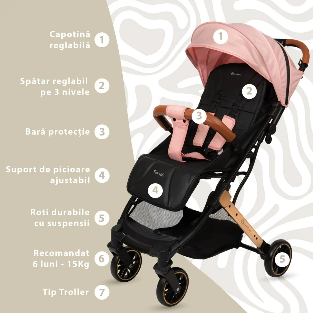 Carucior Sport AppeKids Travel, Ultracompact, Tip Troller - Roz [2]