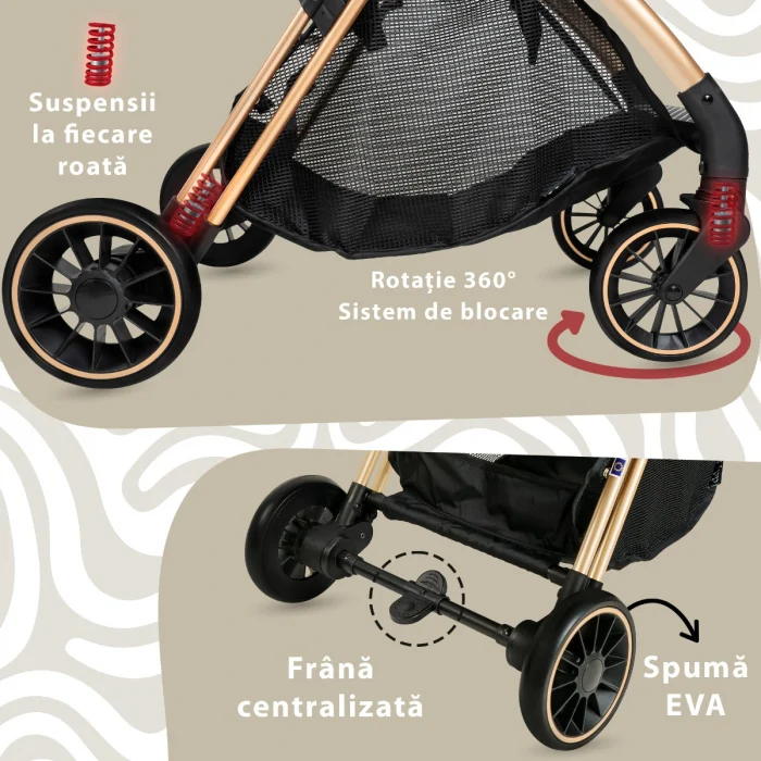 Carucior Sport AppeKids – Upp – Ultracompact, Pliere automata, De la nastere la 22kg - Verde [6]