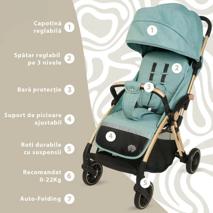 Carucior Sport AppeKids – Upp – Ultracompact, Pliere automata, De la nastere la 22kg - Verde [3]