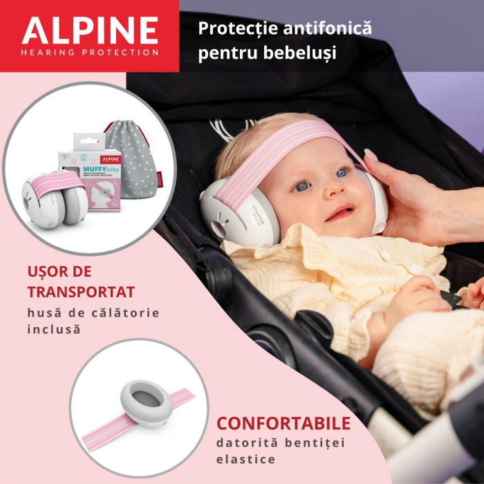 Casti protectie auditiva bebelusi, SNR 23, 0-36 luni, ALPINE [6]