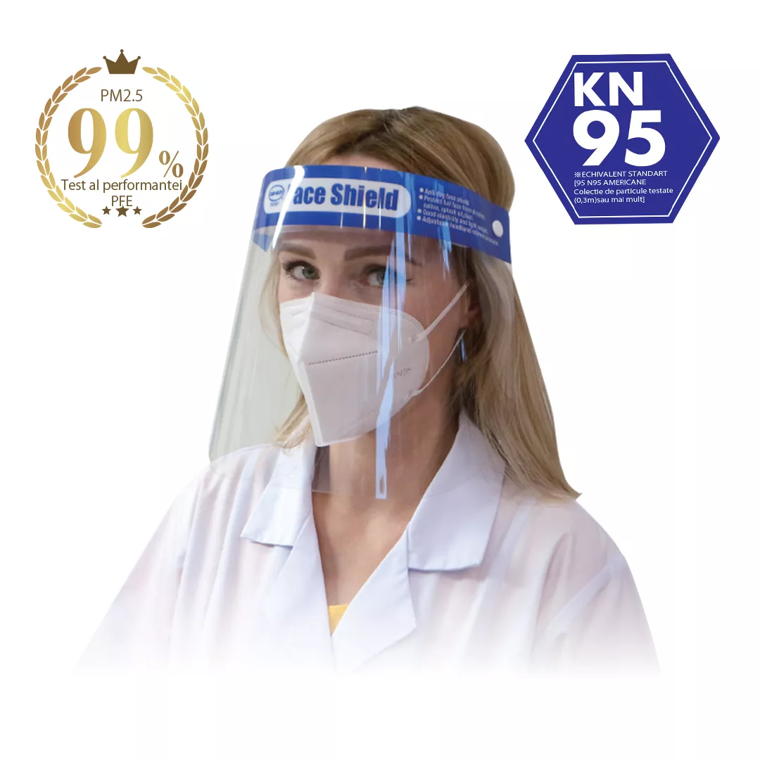 Masca de protectie KN 95, de inalta performanta, 1buc, FM-03 [2]