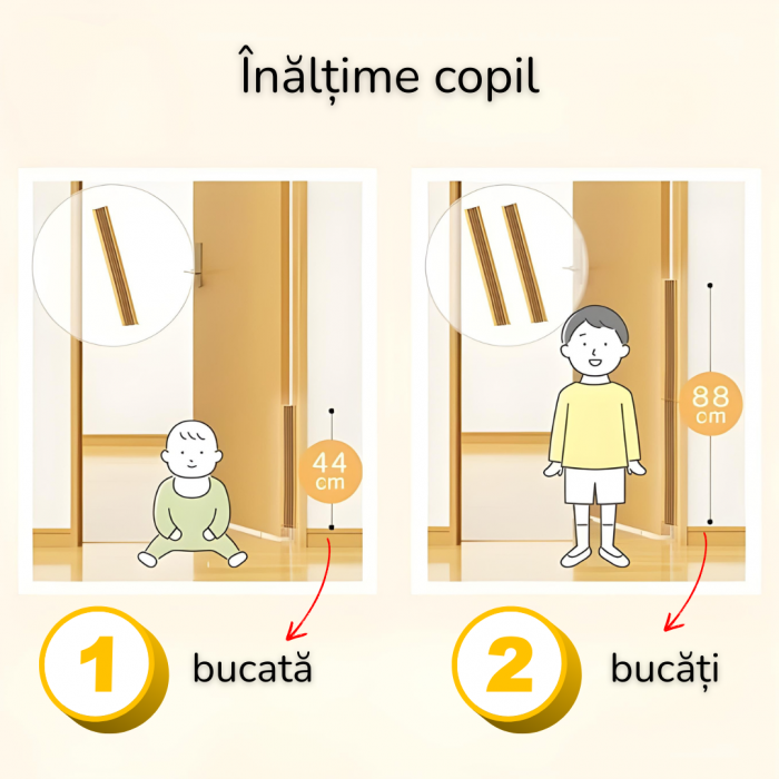Protecție degete copii – Siguranță uși casă, școli și grădinițe [6]