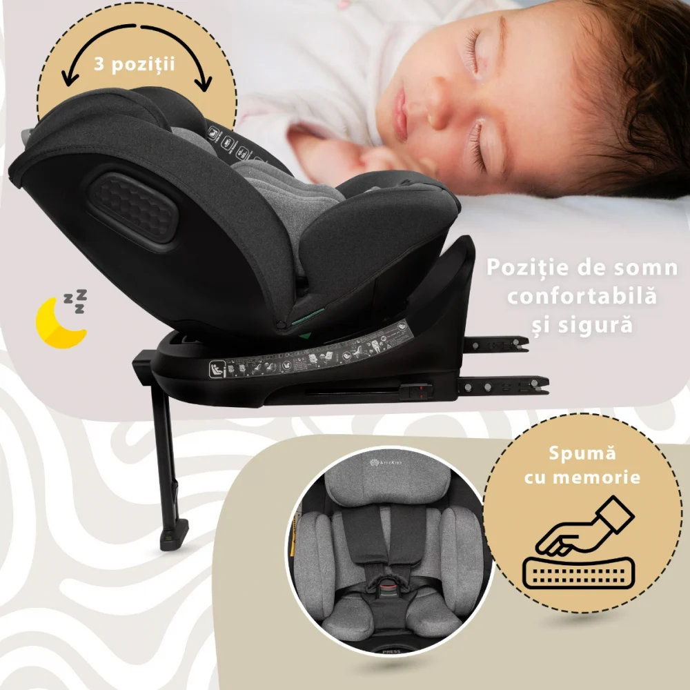 Scaun auto Appekids, I-SIZE, 40-150 cm, Rear Facing 360°, Pro Confort - Gri [2]