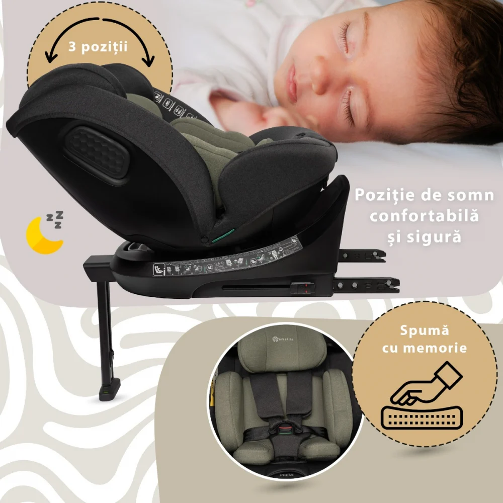 Scaun auto Appekids, I-SIZE, 40-150 cm, Rear Facing 360°, Pro Confort - Verde [2]