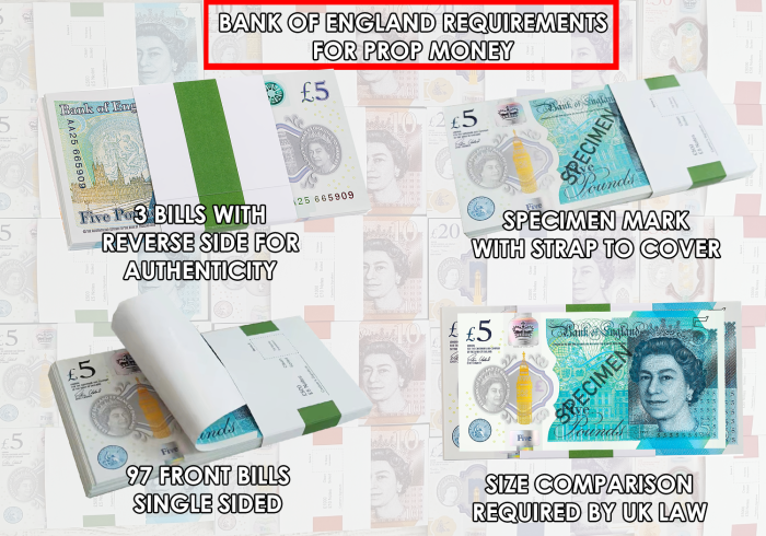 Bancnote Decorative 5 Lire - 1 stack [2]