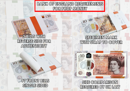 Bancnote Decorative 10 Lire - 1 stack [3]