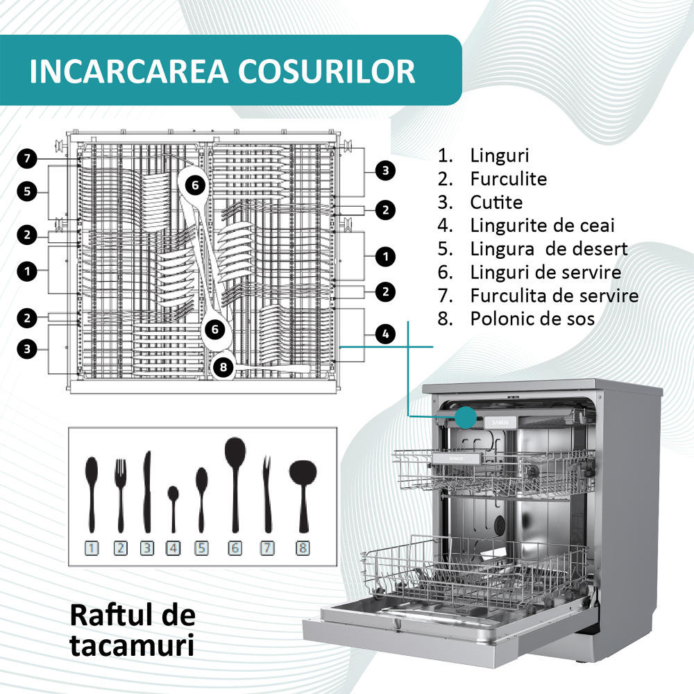 MAȘINĂ DE SPĂLAT VASE SAMUS SDX614.8, 14 SETURI, LĂȚIME 60 CM, 8 PROGRAME, CLASĂ ENERGETICĂ E, AFIȘAJ ELECTRONIC, PORNIRE ÎNTÂRZIATĂ, SERTAR PENTRU TACÂMURI, INOX / ARGINTIU [4]