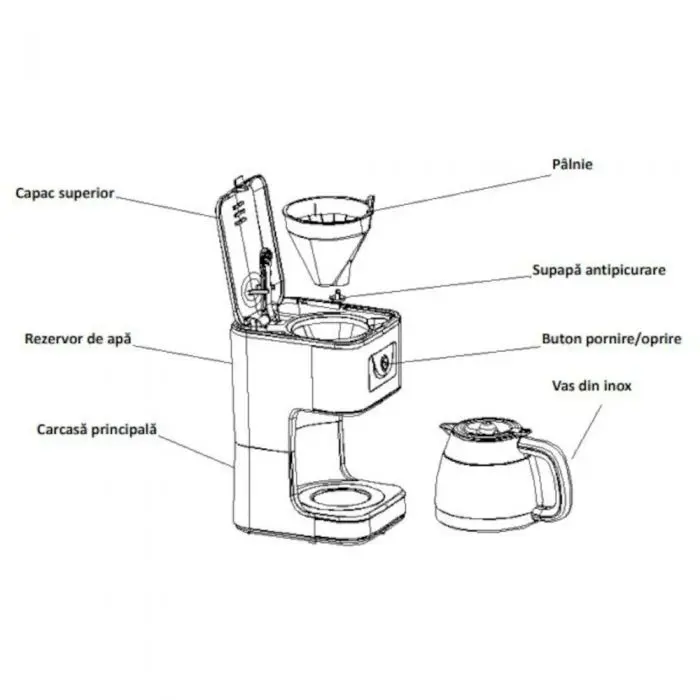 CAFETIERA HEINNER DIGITALA HCM-900XMC [2]