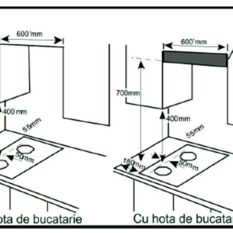 Electrocasnice & Climatizare - PLITA INCORPORABILA SAMUS PSG-32SX
