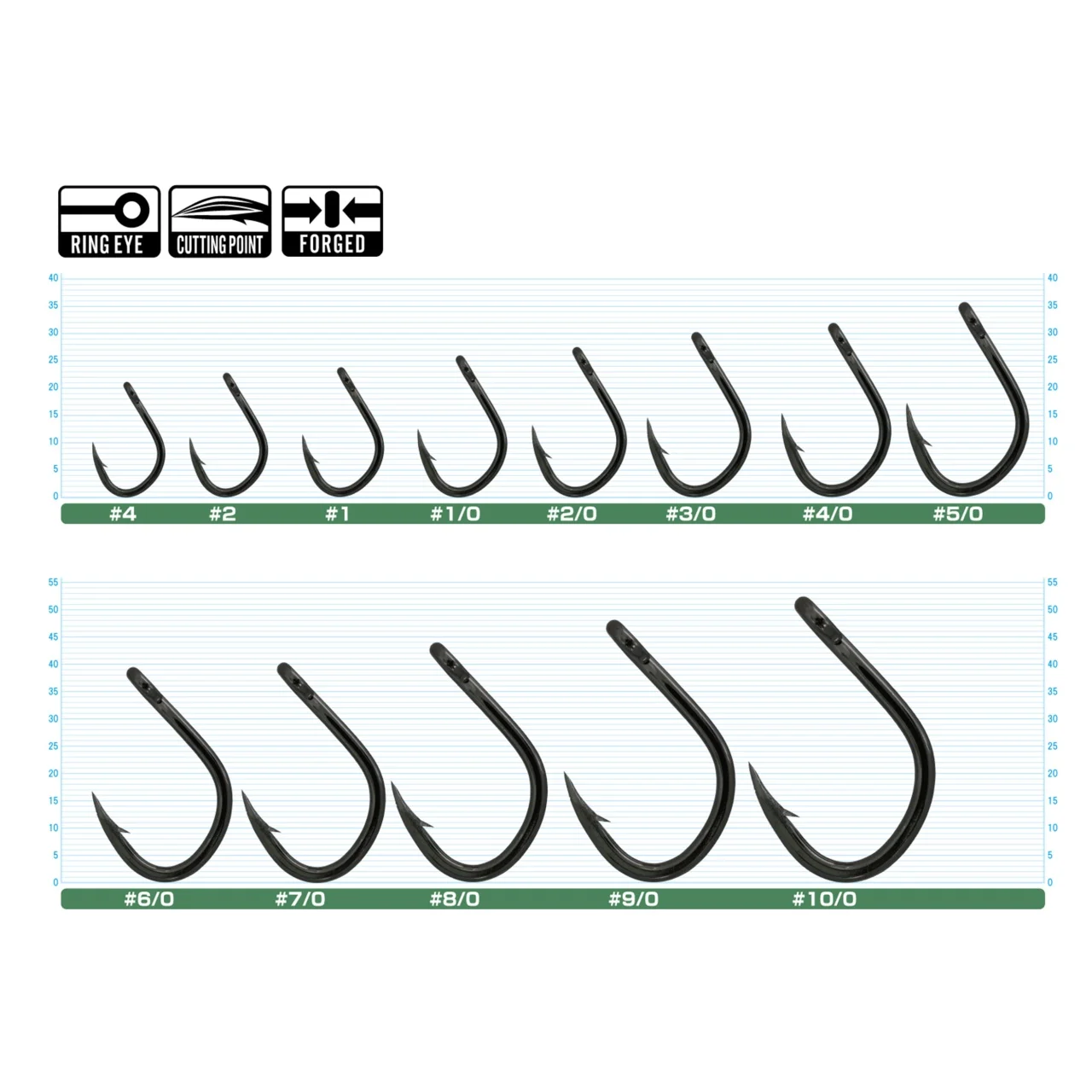 Carlig Owner 5105 Cut Gorilla Live Bait Hook Cutting Point No.4 [2]