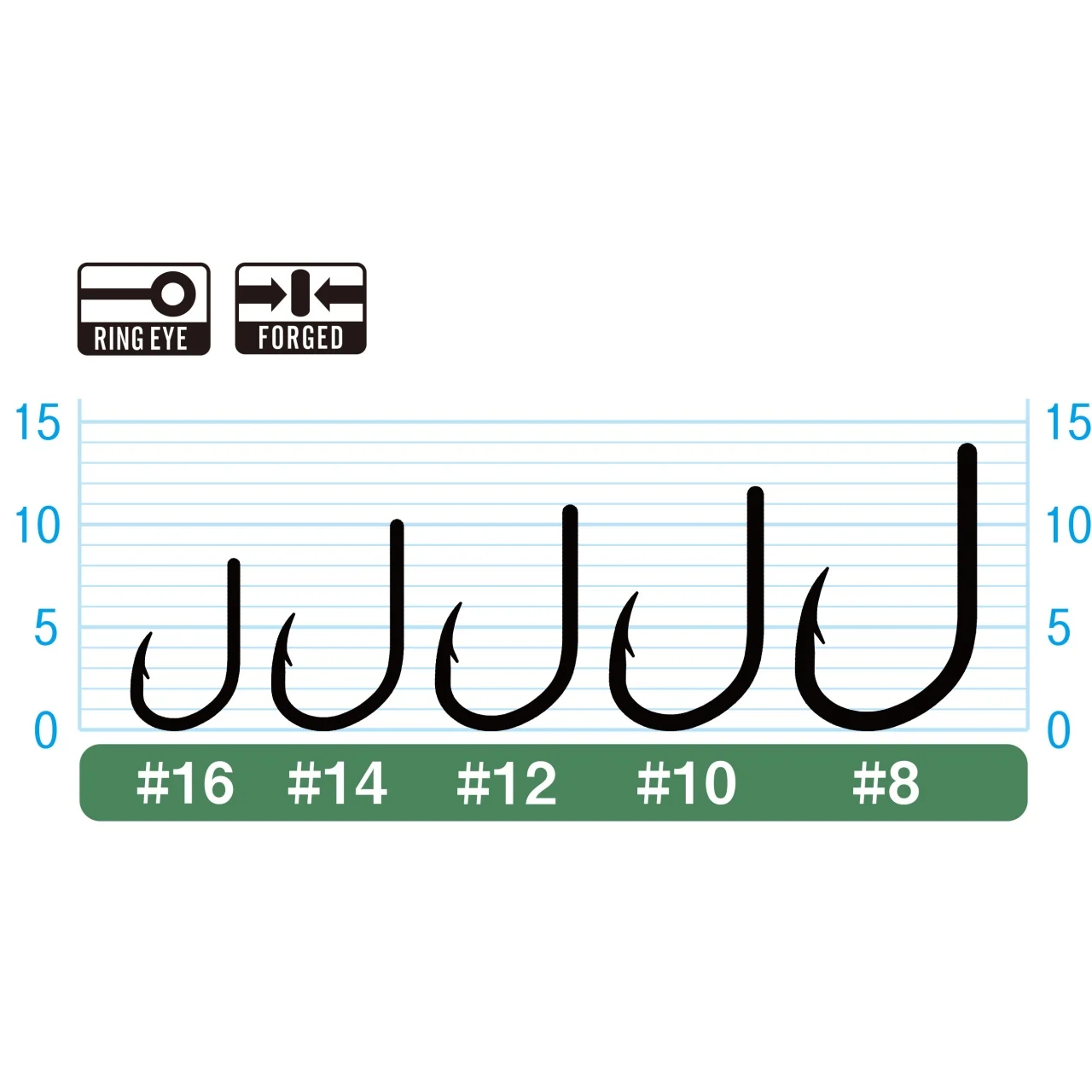Carlige Owner FDH-0 Iseama w/Eye Black Chrome NR.8 9BUC/PLIC [3]