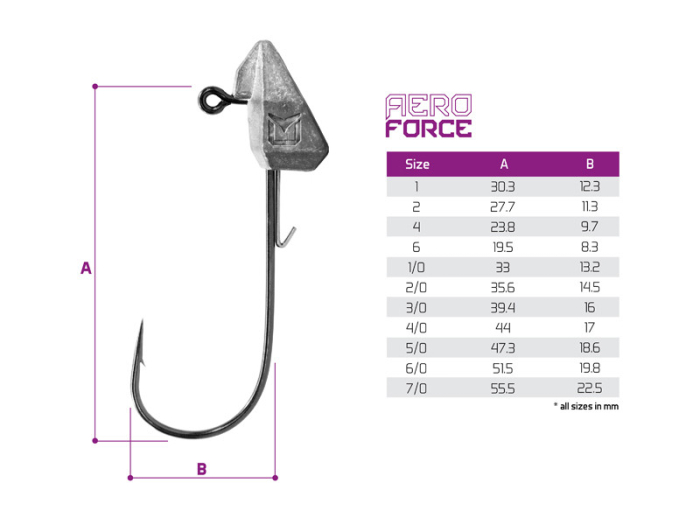 Jig sabot Delphin AeroFORCE / 5 buc | 10g-2/0 [4]