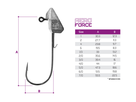 Jig sabot Delphin AeroFORCE / 5buc 7,5g-3/0 [3]
