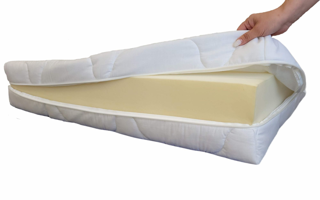 Husa saltea 90x200x16, bumbac, matlasata, lavabila, detasabila, cu fermoar 4 laturi [2]